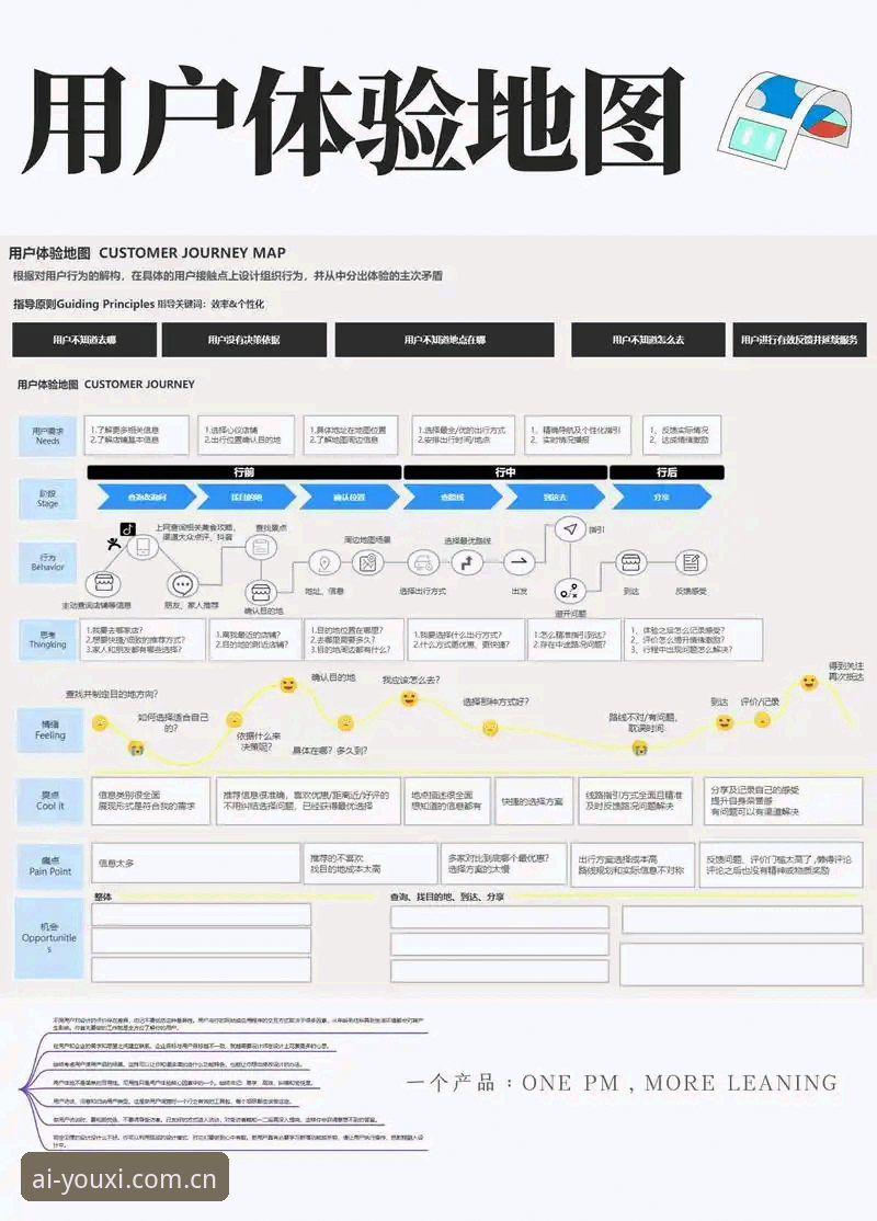 爱游戏娱乐乐趣深度评测：从K7M2模块看平台体验升级与用户行为分析