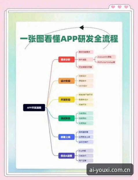 爱游戏App安装全流程深度分析：从下载体验到极致畅玩的完整解析